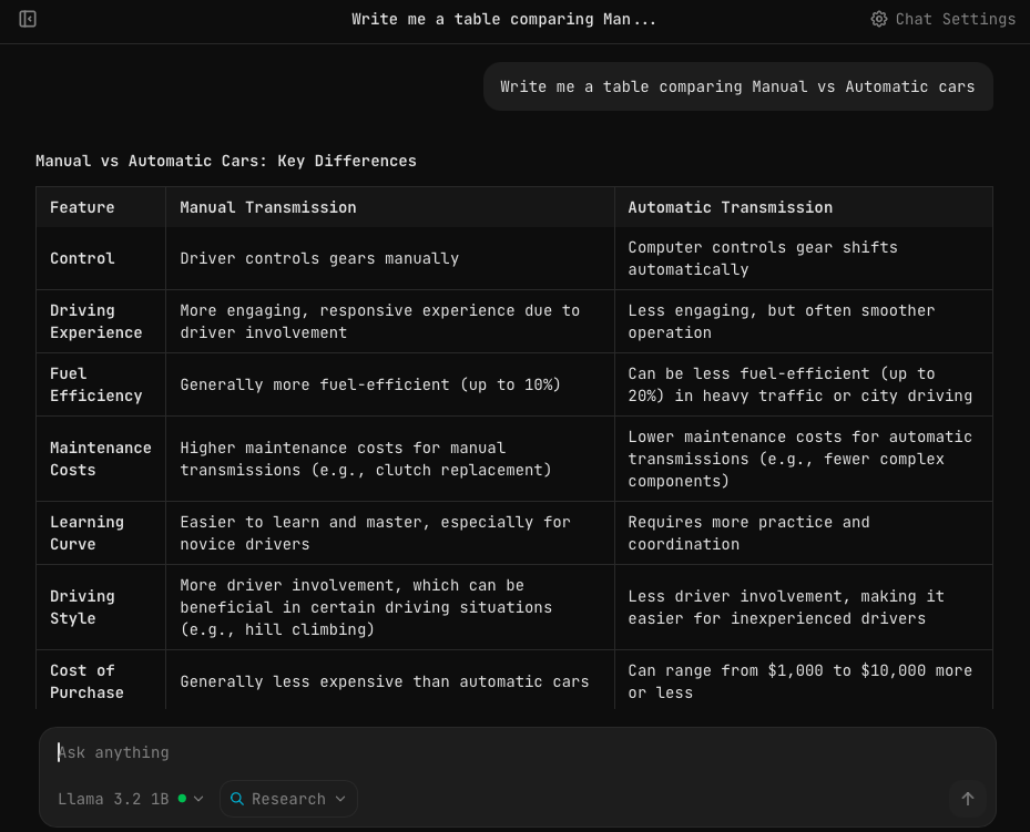 Chat Overview | Docket Docs